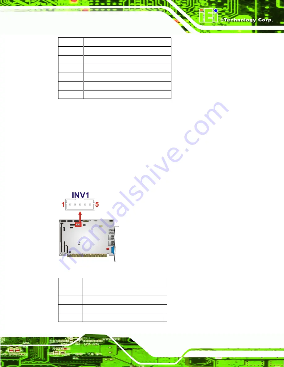 IEI Technology PCISA-PV-D4251 User Manual Download Page 42