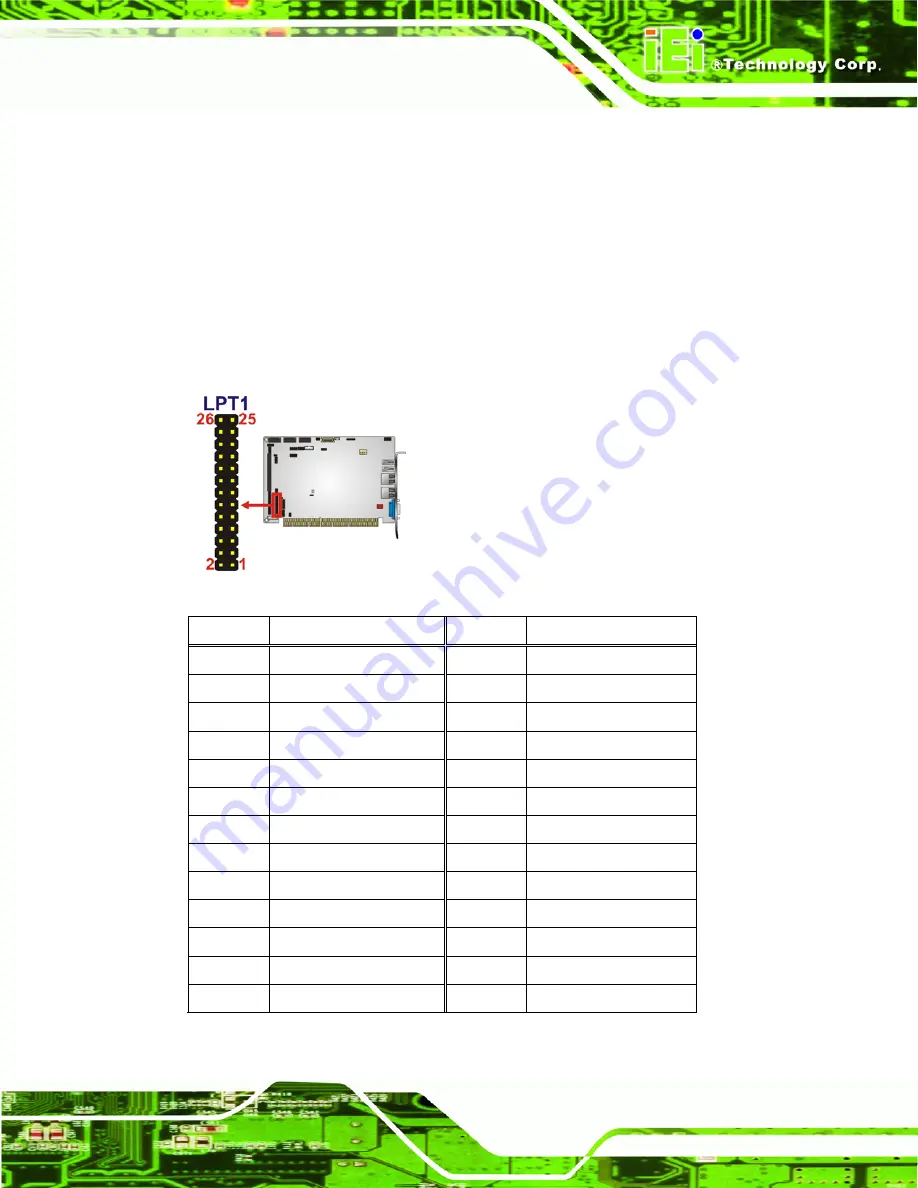 IEI Technology PCISA-PV-D4251 User Manual Download Page 44