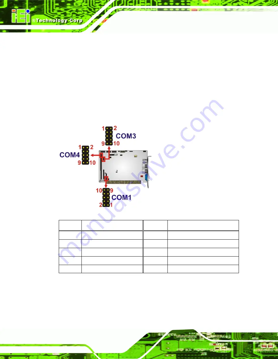 IEI Technology PCISA-PV-D4251 User Manual Download Page 45