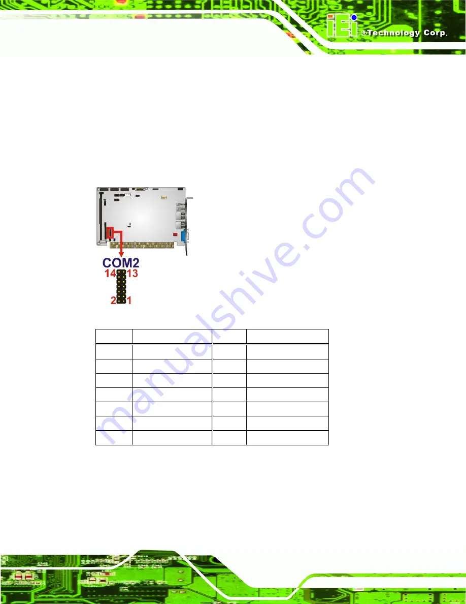 IEI Technology PCISA-PV-D4251 User Manual Download Page 46