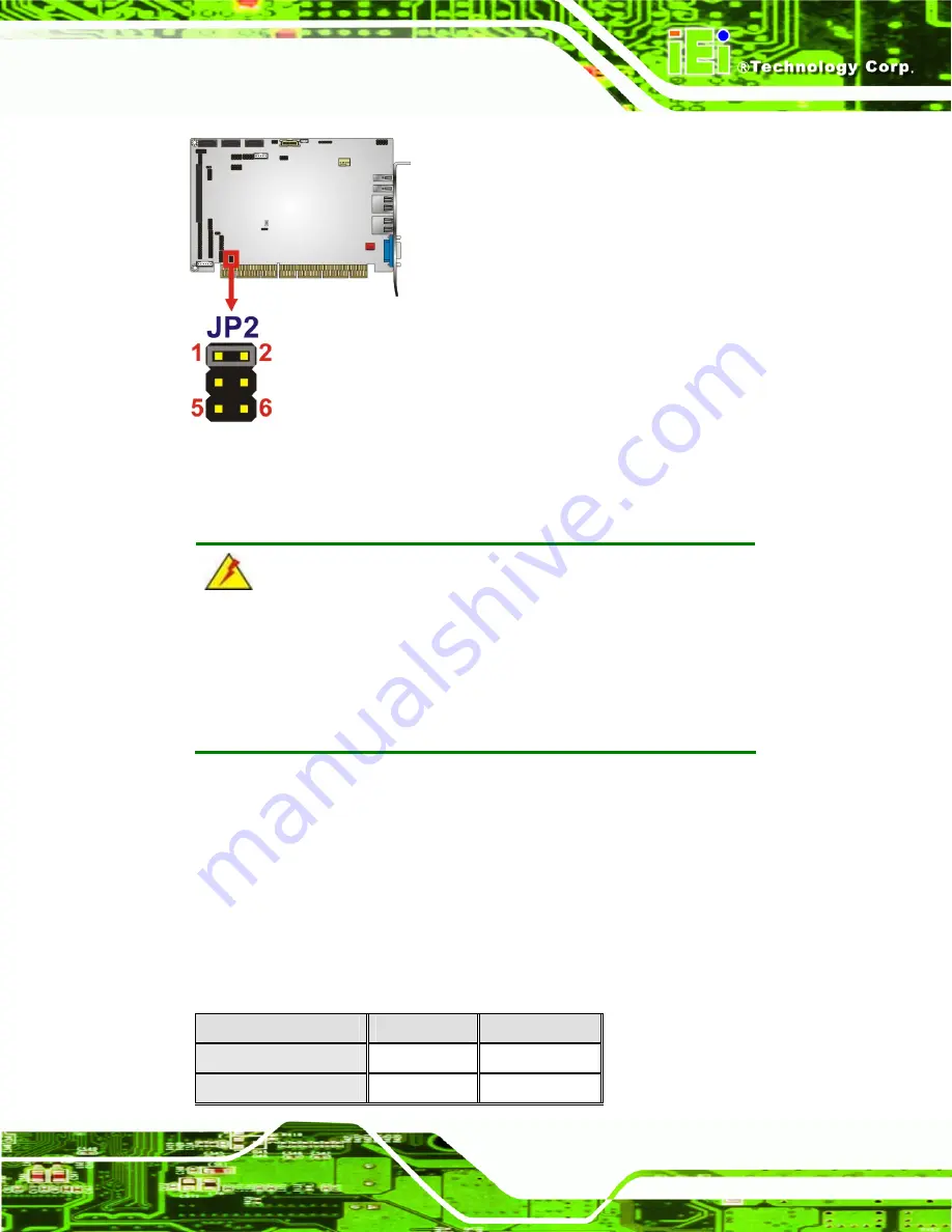 IEI Technology PCISA-PV-D4251 User Manual Download Page 62