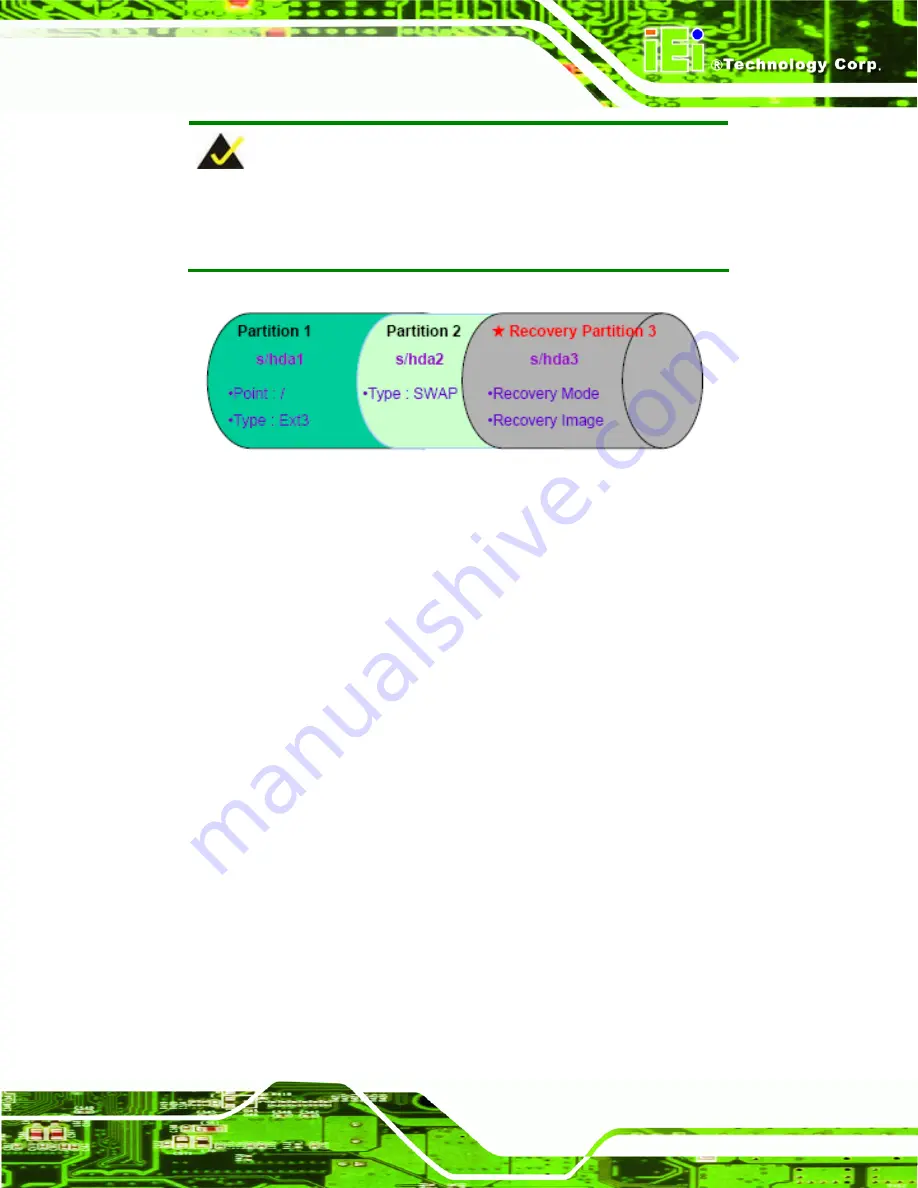 IEI Technology PCISA-PV-D4251 User Manual Download Page 126