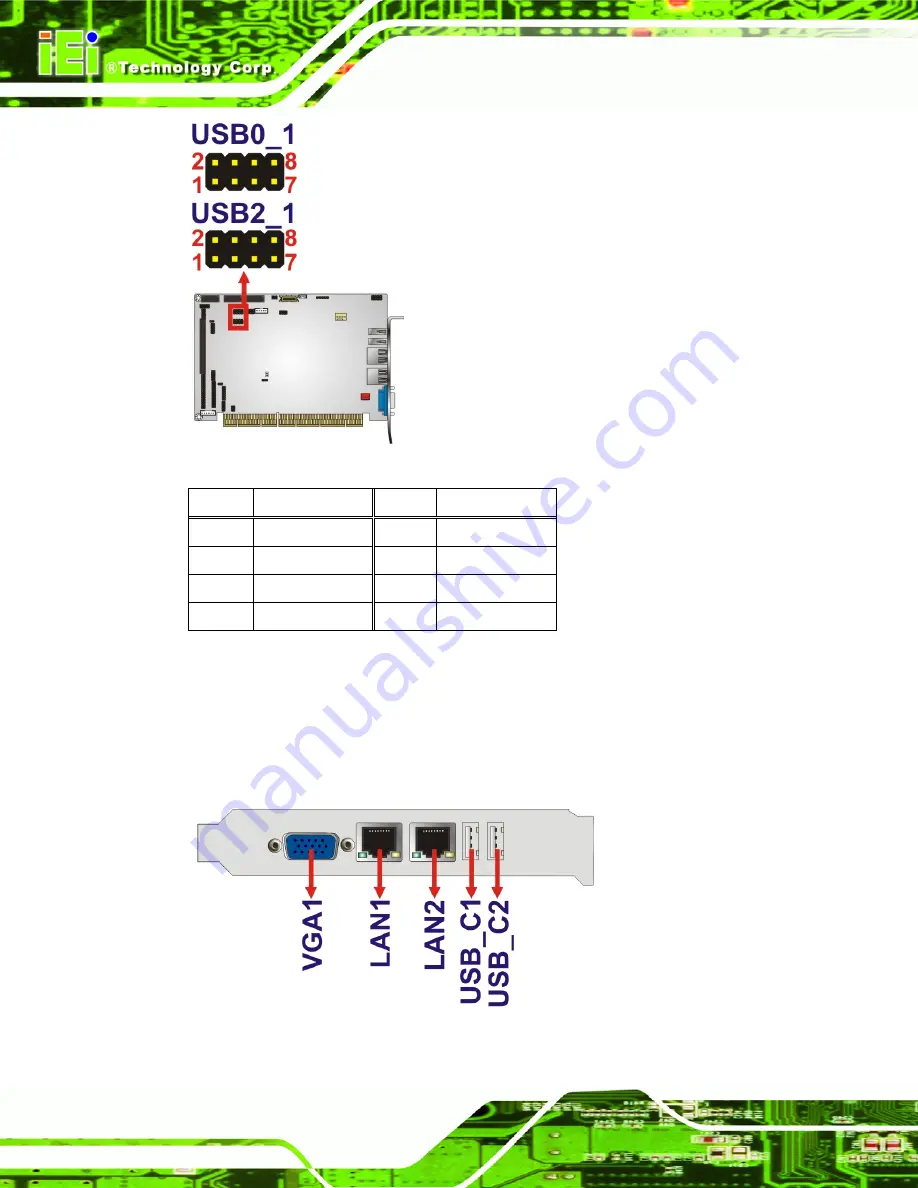 IEI Technology PCISA-PV-D5251 User Manual Download Page 49