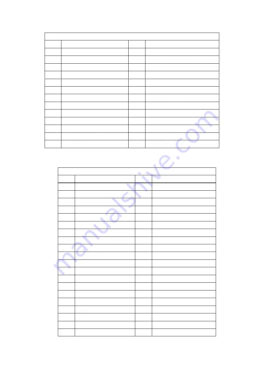 IEI Technology PICOe-6612 Series Quick Installation Manual Download Page 4