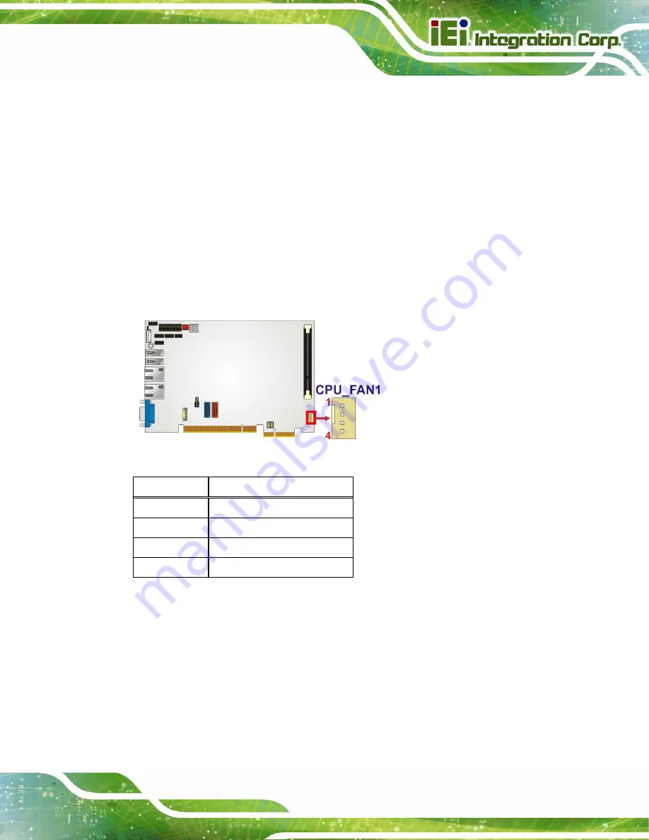 IEI Technology PICOe-B650 User Manual Download Page 31