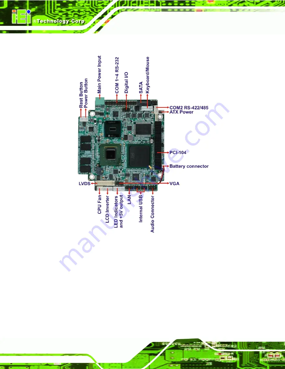 IEI Technology PM-945GSE-N270 Скачать руководство пользователя страница 16