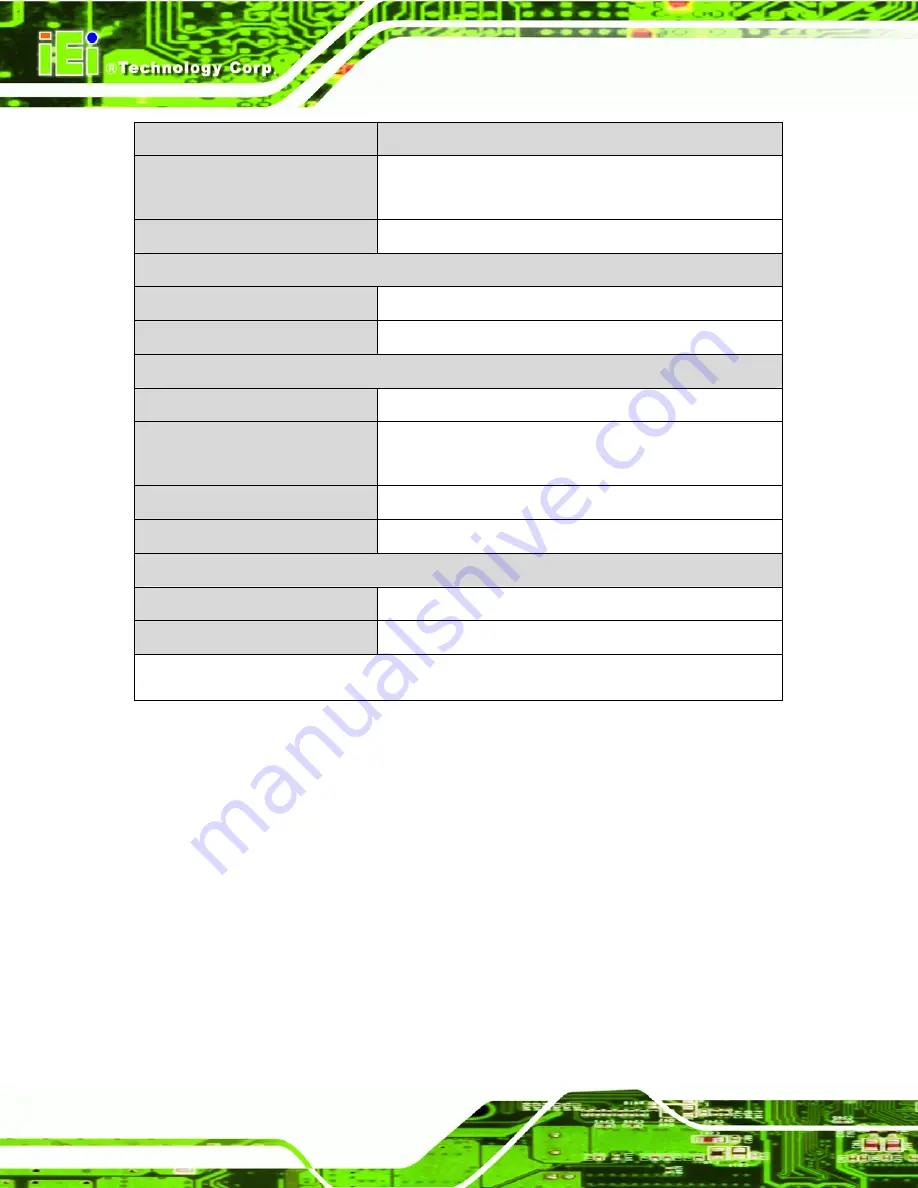 IEI Technology PM-945GSE-N270 User Manual Download Page 22