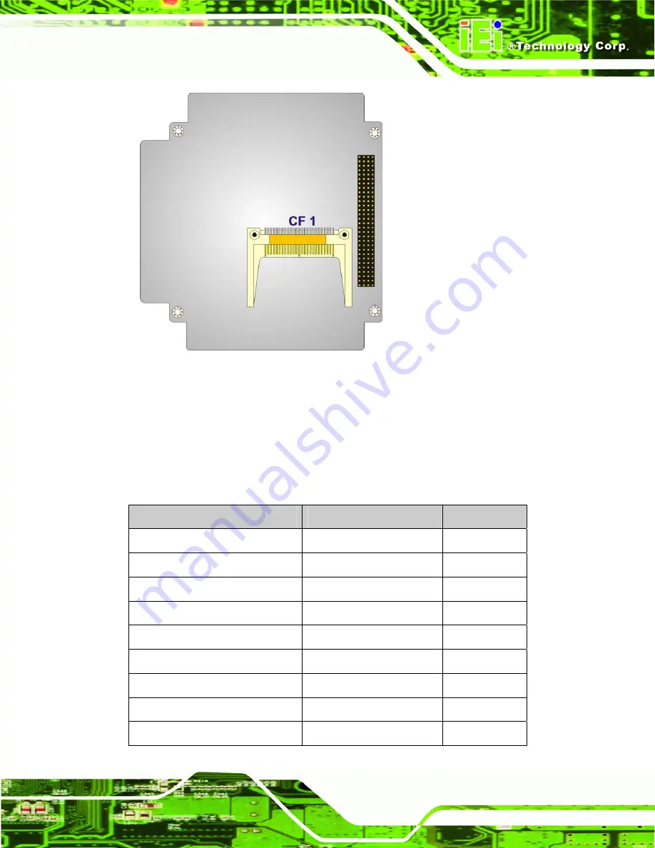 IEI Technology PM-945GSE-N270 Скачать руководство пользователя страница 29