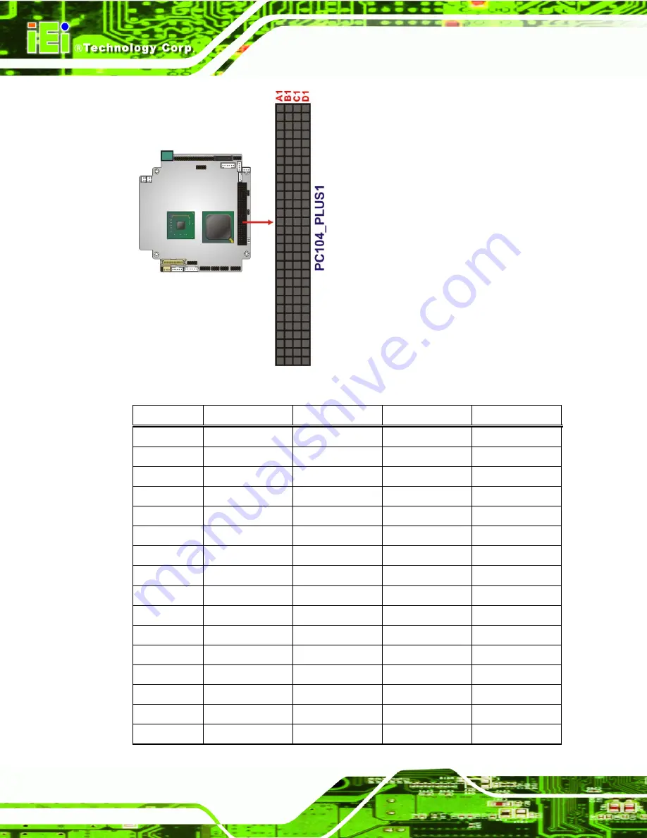 IEI Technology PM-945GSE-N270 User Manual Download Page 42