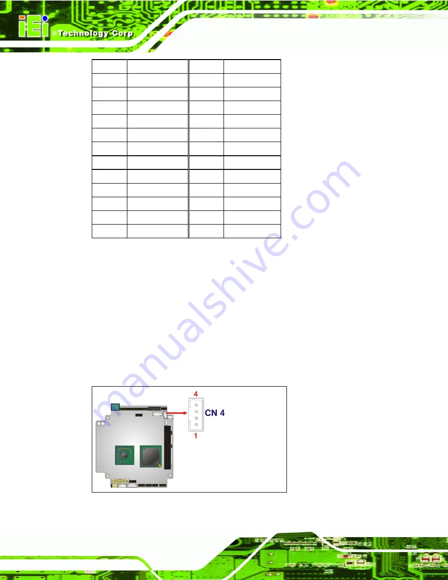 IEI Technology PM-945GSE-N270 User Manual Download Page 46