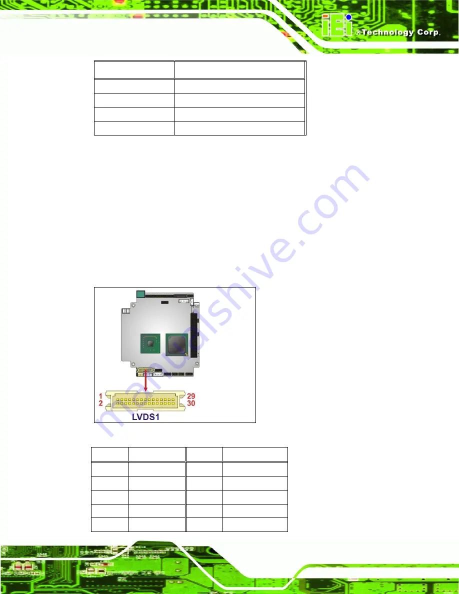 IEI Technology PM-945GSE-N270 User Manual Download Page 47