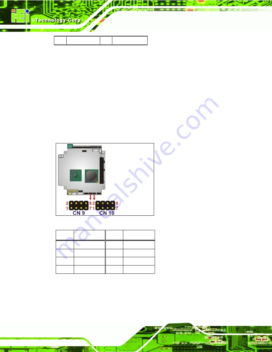 IEI Technology PM-945GSE-N270 Скачать руководство пользователя страница 50