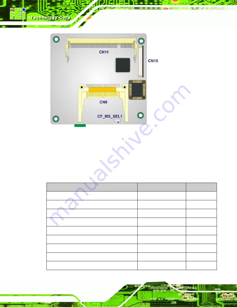 IEI Technology PM-LX2-800 User Manual Download Page 26