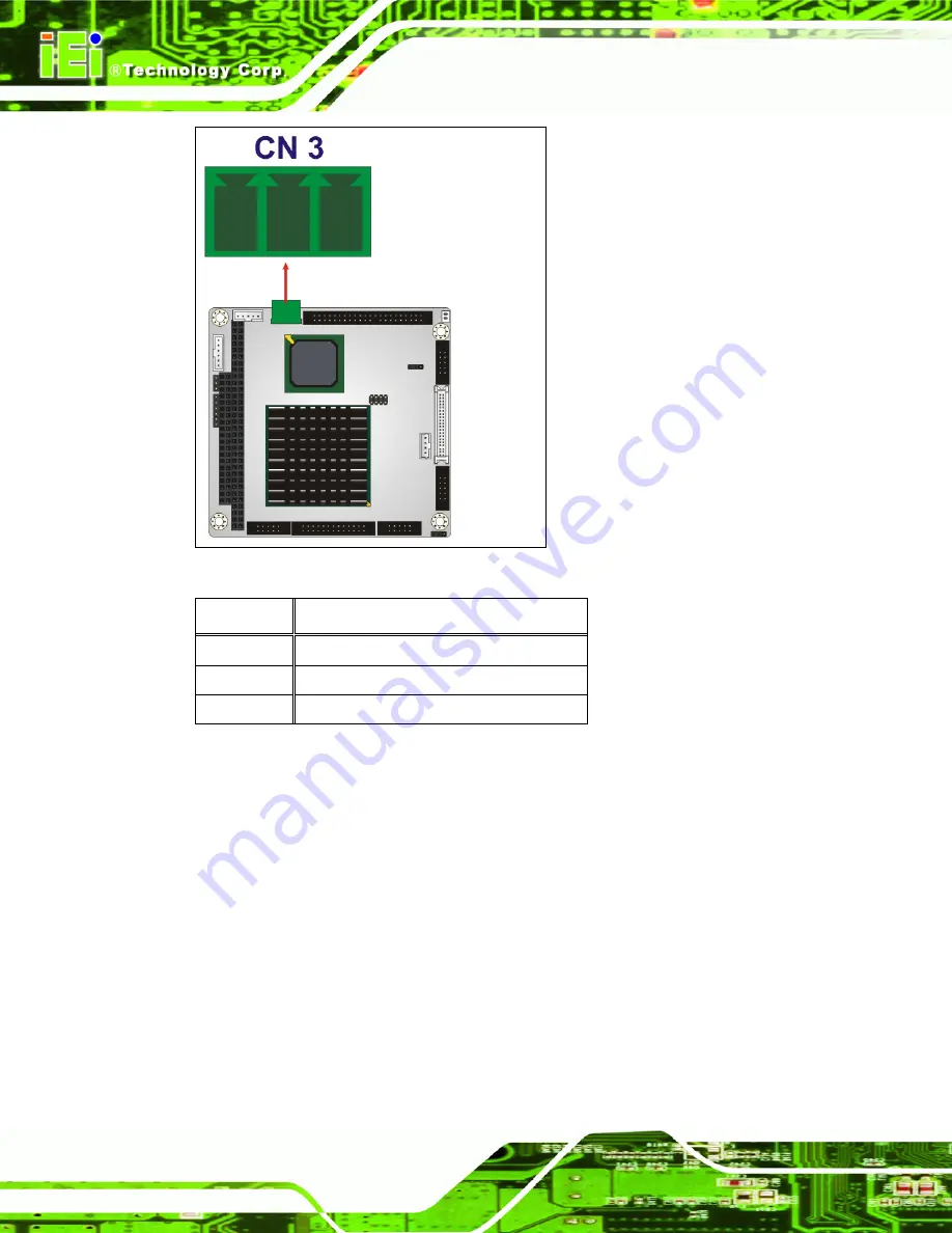 IEI Technology PM-LX2-800 User Manual Download Page 28