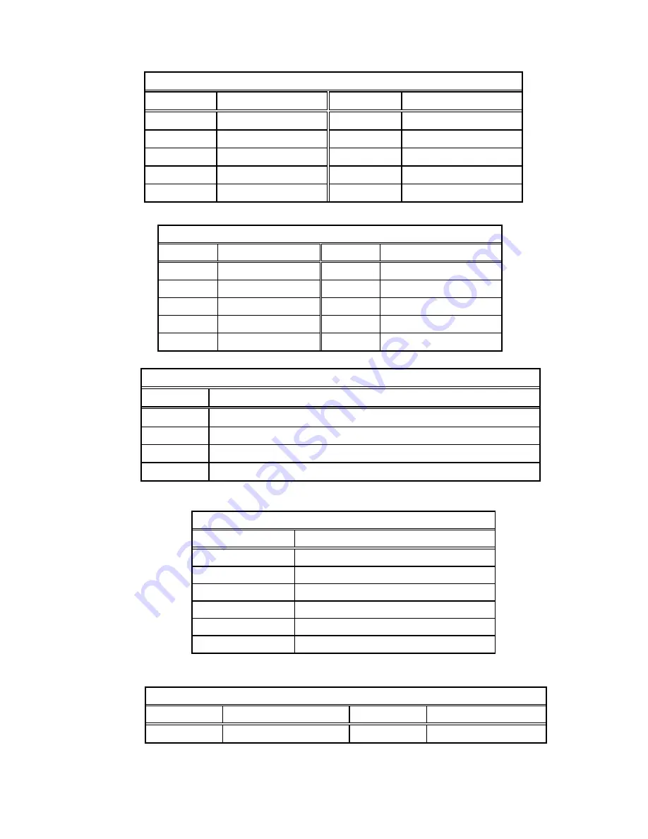 IEI Technology PM-LX2 Quick Installation Manual Download Page 5