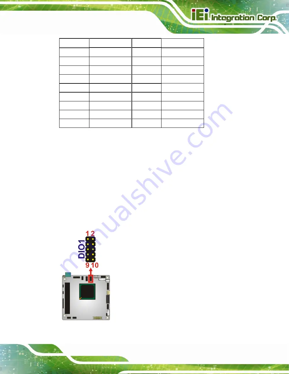 IEI Technology PM-PV-N4551/D5251 Скачать руководство пользователя страница 33