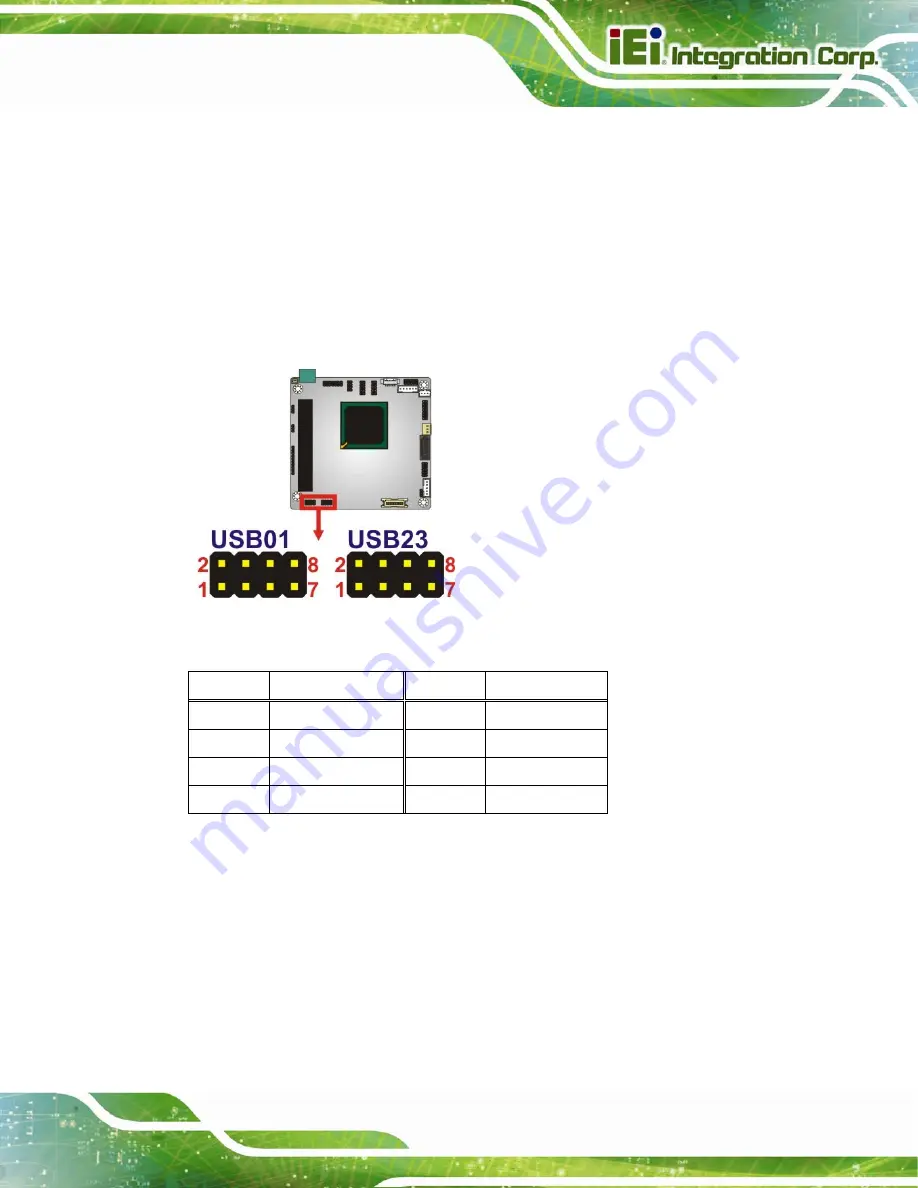 IEI Technology PM-PV-N4551/D5251 User Manual Download Page 45