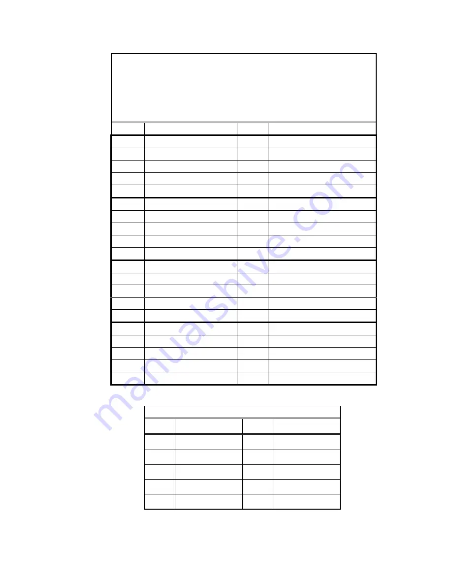 IEI Technology PM-US15W Quick Installation Manual Download Page 7