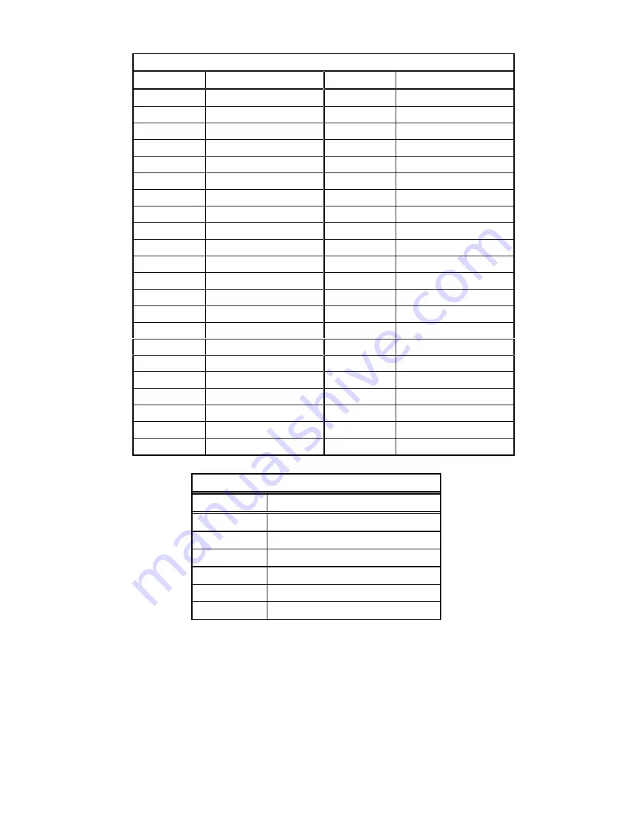 IEI Technology PM-US15W Quick Installation Manual Download Page 8