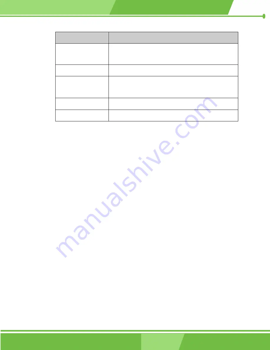 IEI Technology POS-6614 User Manual Download Page 21