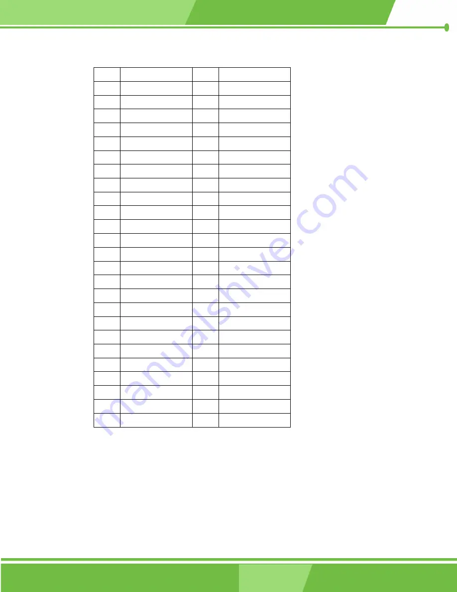 IEI Technology POS-6614 User Manual Download Page 51