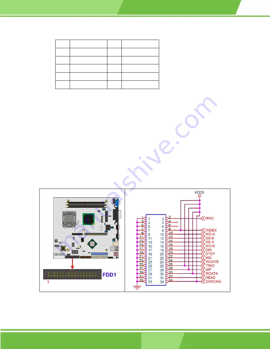 IEI Technology POS-6614 User Manual Download Page 54