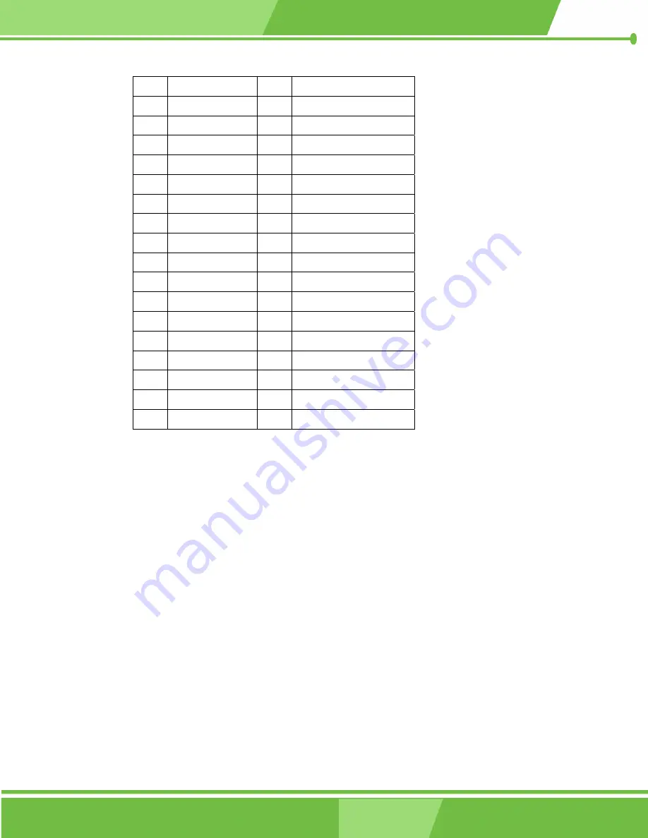 IEI Technology POS-6614 User Manual Download Page 55