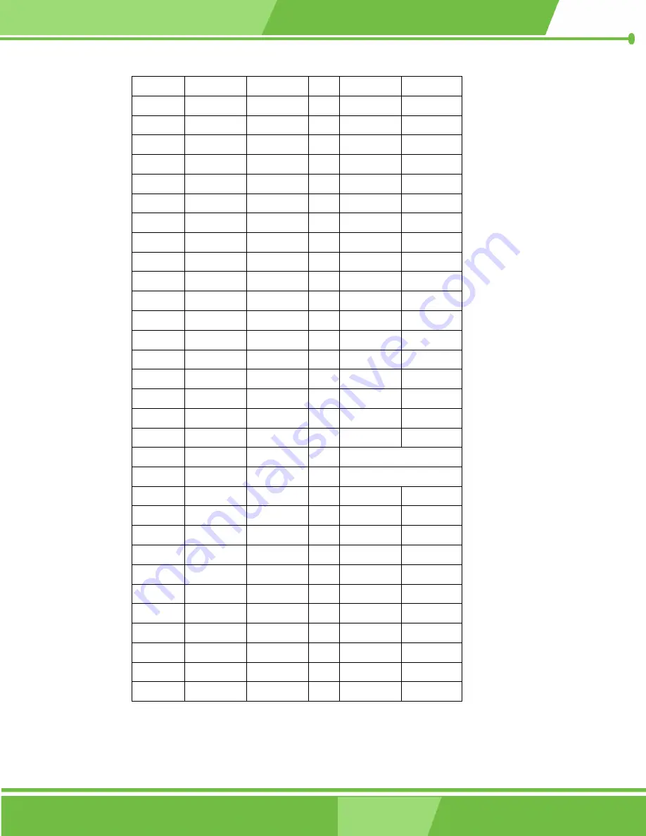 IEI Technology POS-6614 User Manual Download Page 65