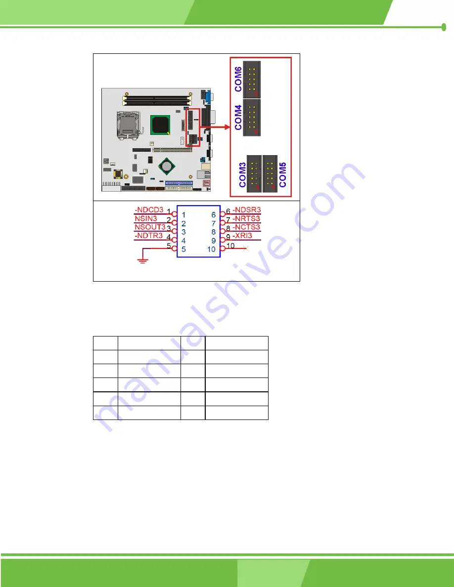 IEI Technology POS-6614 User Manual Download Page 71