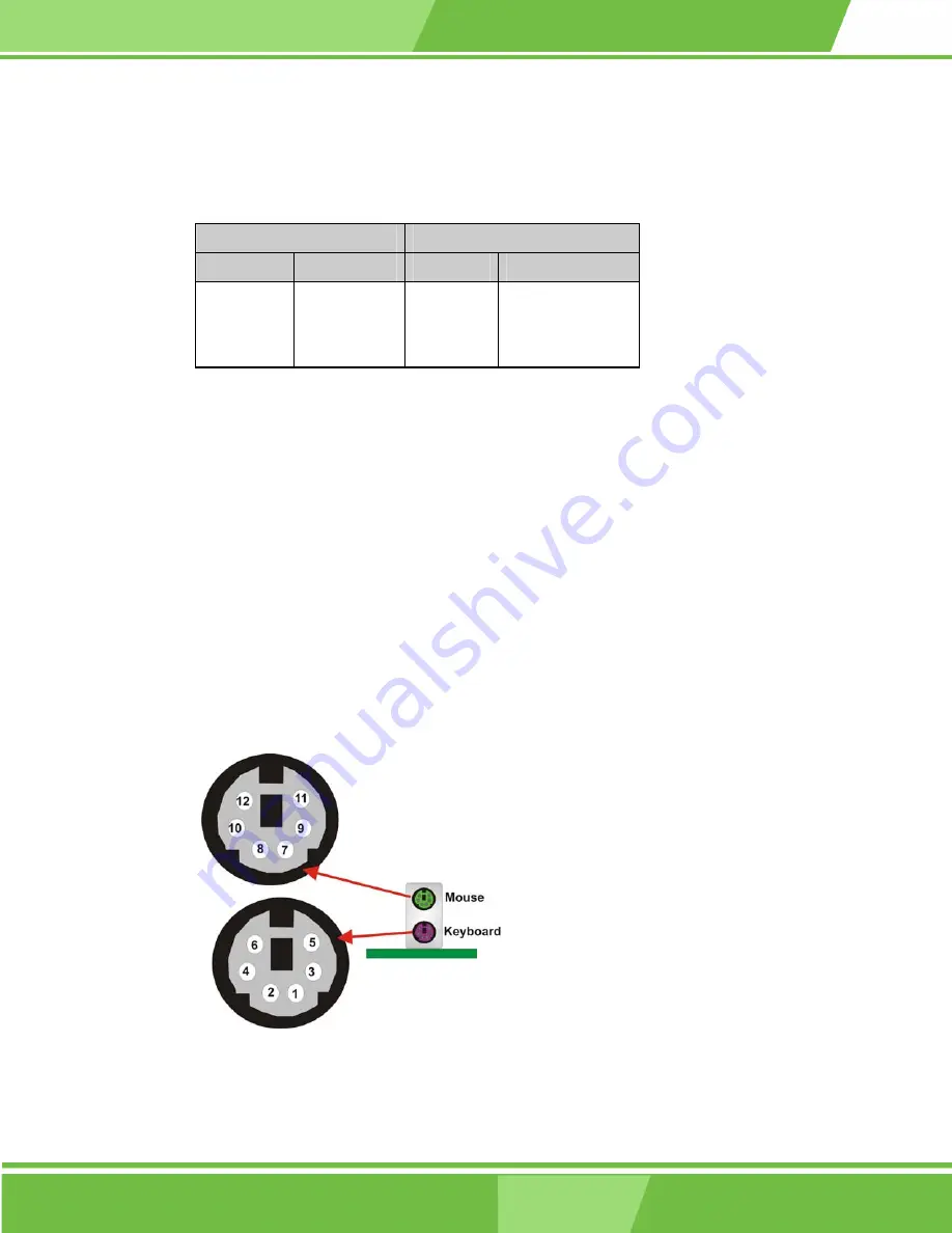 IEI Technology POS-6614 User Manual Download Page 78