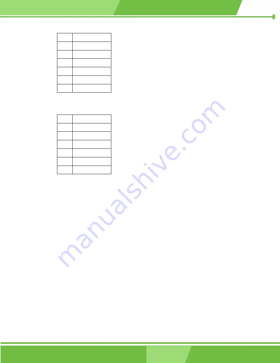 IEI Technology POS-6614 User Manual Download Page 79