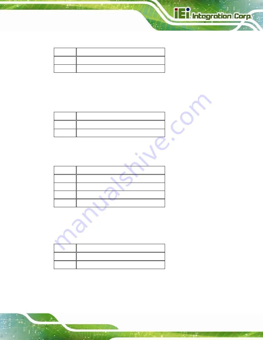 IEI Technology PPC-51 A-H61 Series User Manual Download Page 124