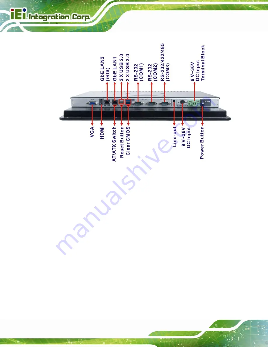 IEI Technology PPC-F12B-BTi User Manual Download Page 20