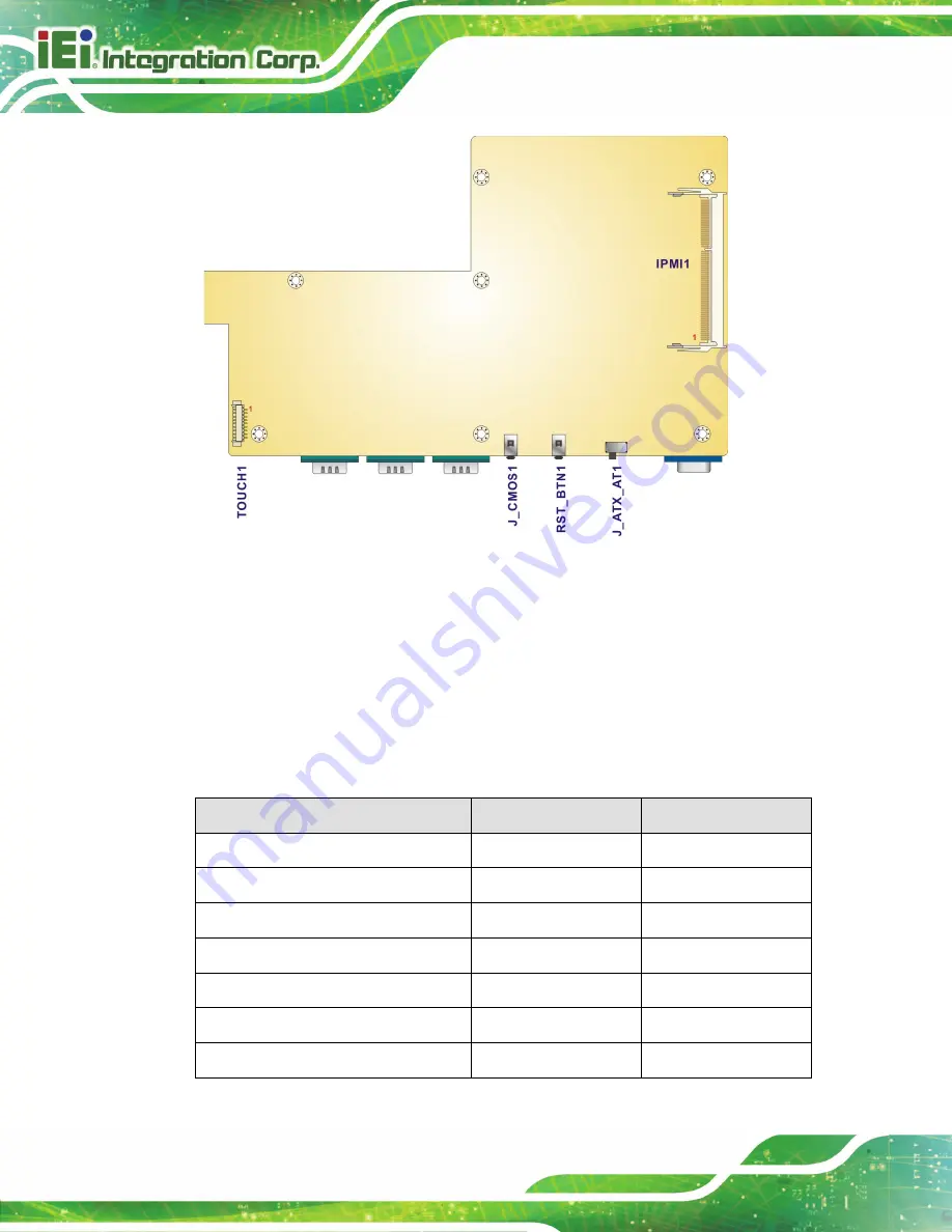 IEI Technology PPC-F15B-BTi User Manual Download Page 116