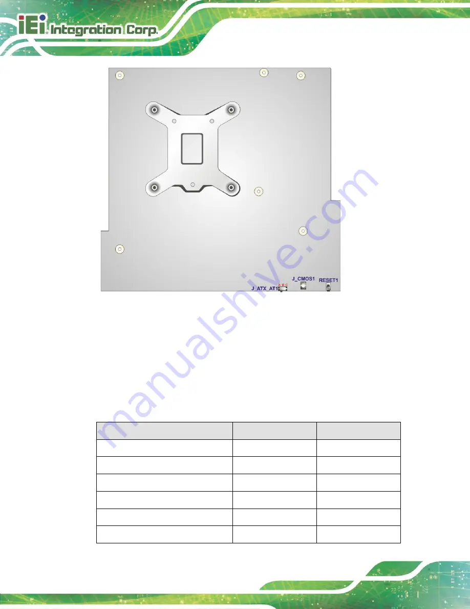 IEI Technology PPC-F17A-H81 User Manual Download Page 120