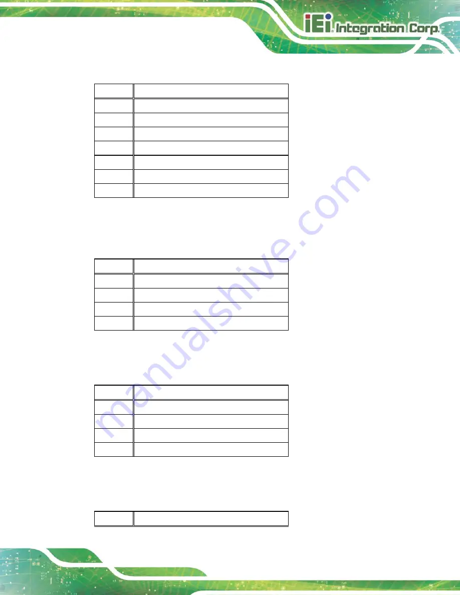 IEI Technology PPC-F17A-H81 User Manual Download Page 129