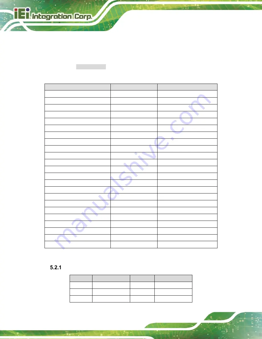 IEI Technology PPC2-C ADL Series User Manual Download Page 62