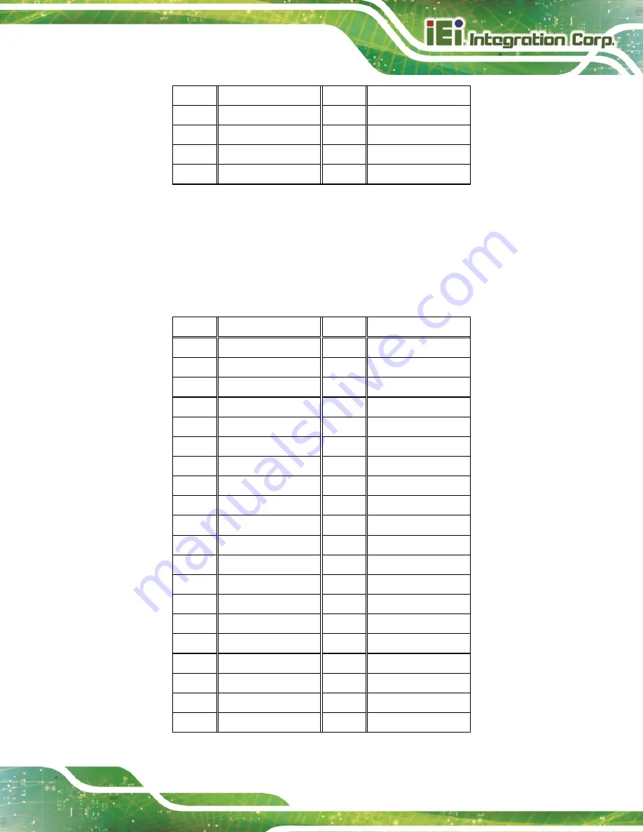 IEI Technology PPC2-C-EHL Series Скачать руководство пользователя страница 75