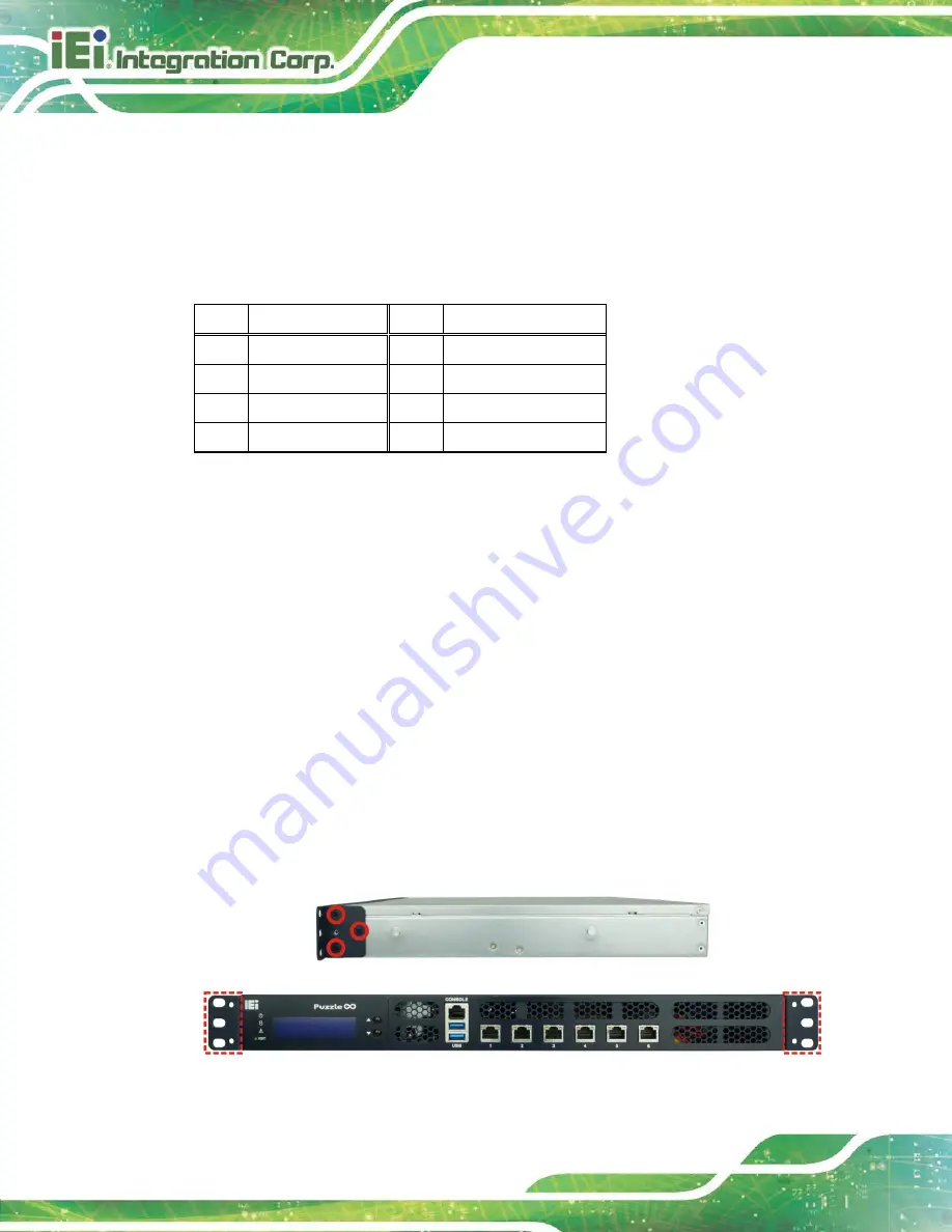 IEI Technology PUZZLE-A002 User Manual Download Page 34