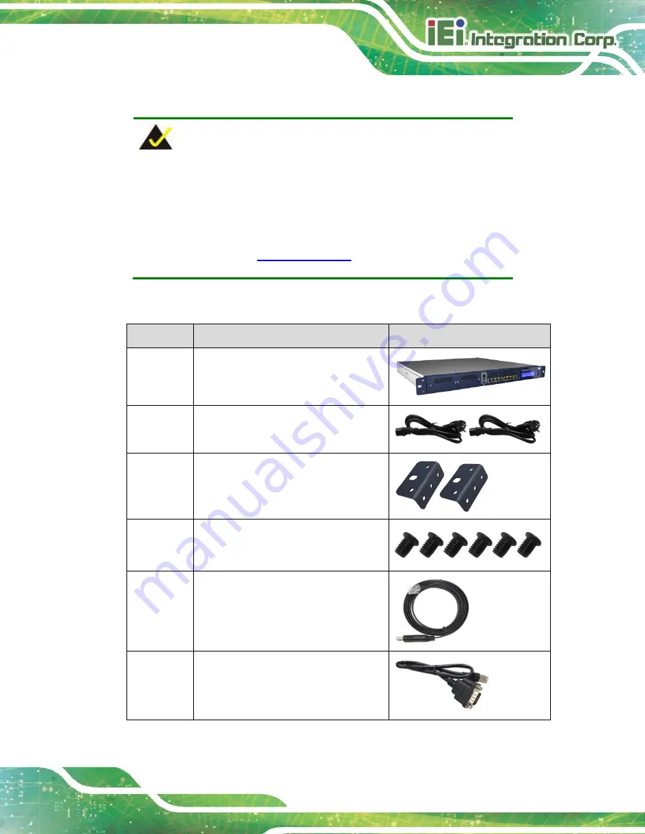 IEI Technology PUZZLE-IN001 User Manual Download Page 21