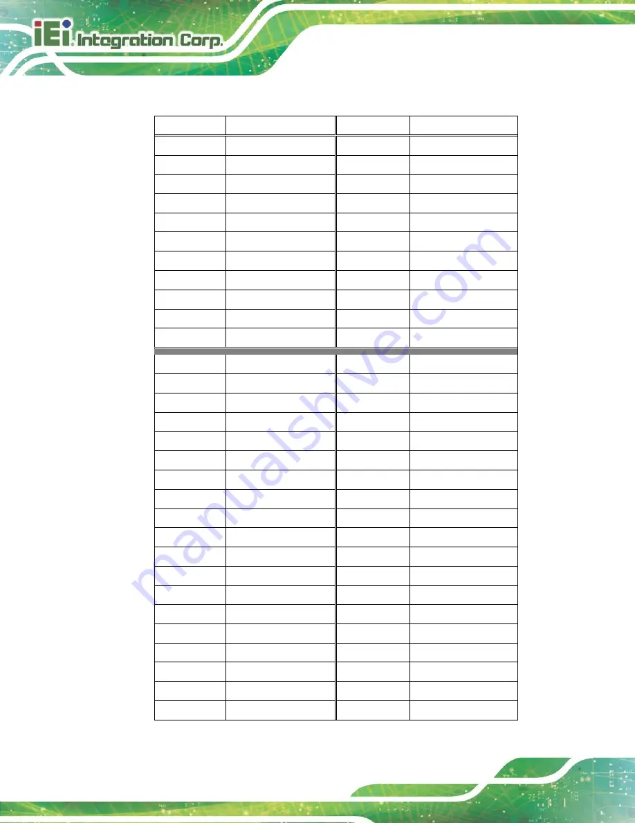 IEI Technology PUZZLE-IN001 User Manual Download Page 96