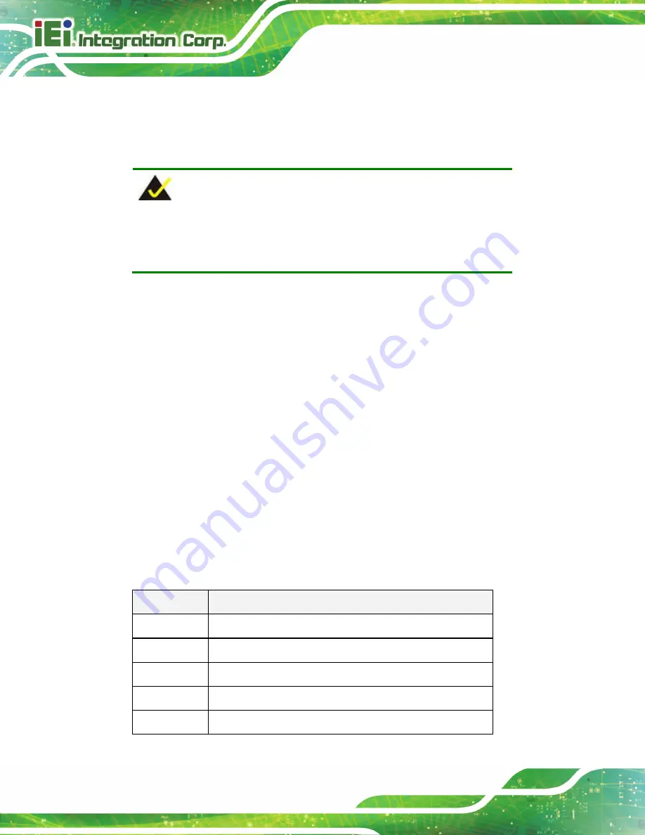 IEI Technology PUZZLE-IN002 User Manual Download Page 44