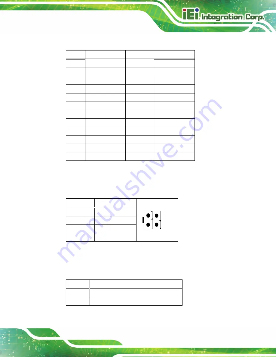 IEI Technology PUZZLE-IN002 Скачать руководство пользователя страница 73