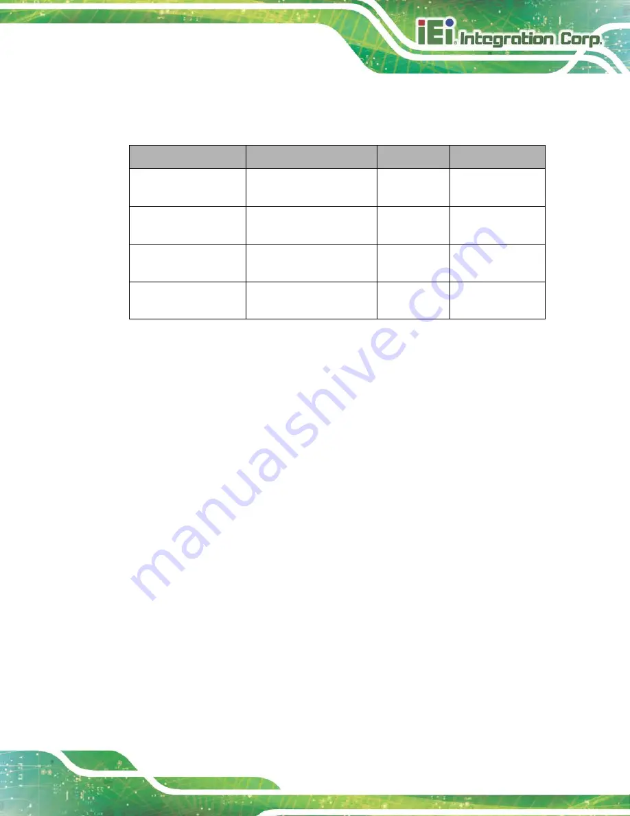 IEI Technology PUZZLE-IN003A User Manual Download Page 13