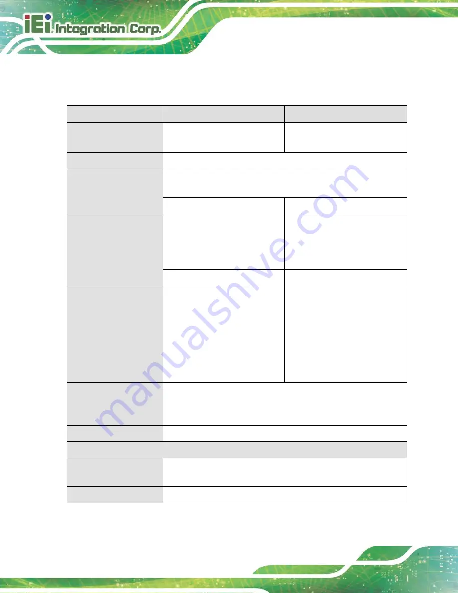 IEI Technology PUZZLE-IN003A User Manual Download Page 16