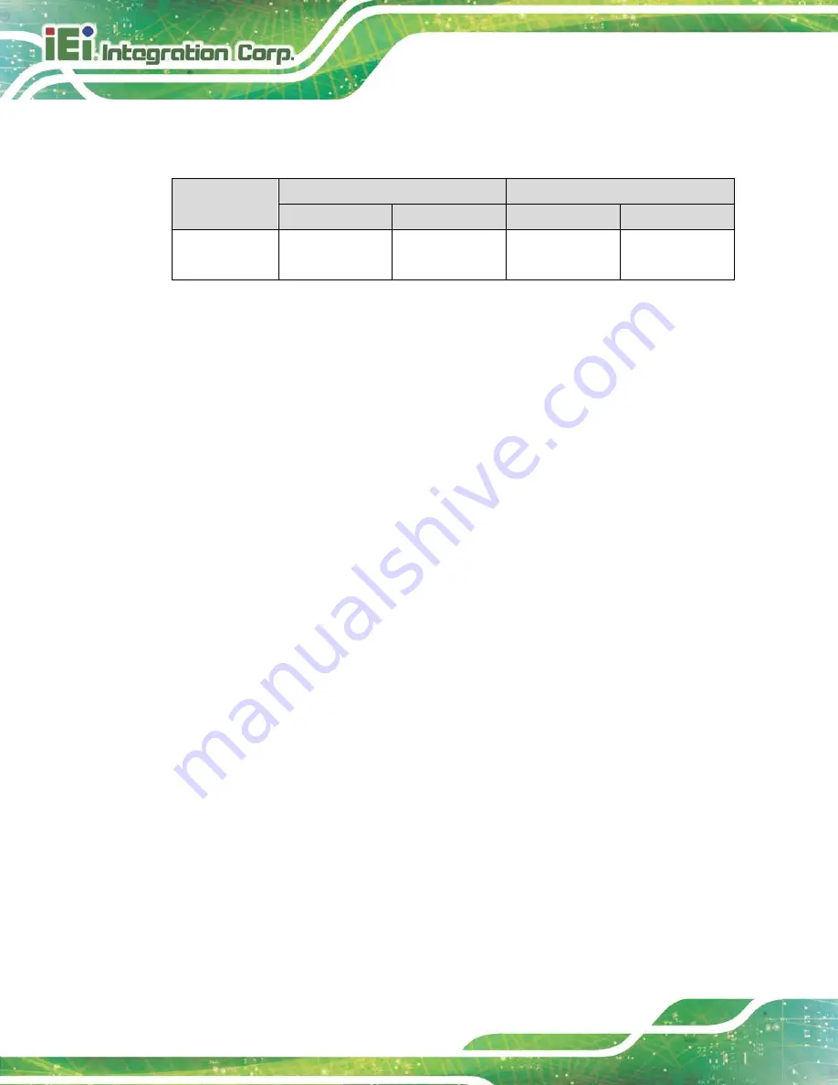 IEI Technology PUZZLE-IN003A User Manual Download Page 40