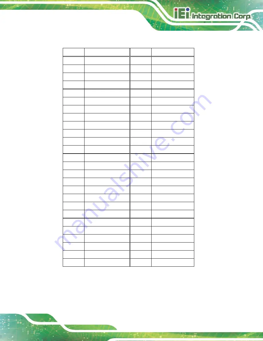 IEI Technology PUZZLE-IN003A User Manual Download Page 73