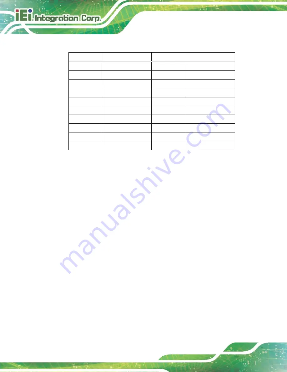 IEI Technology PUZZLE-IN003A User Manual Download Page 76