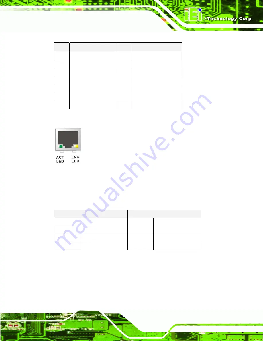 IEI Technology ROCKY-4786EV User Manual Download Page 53