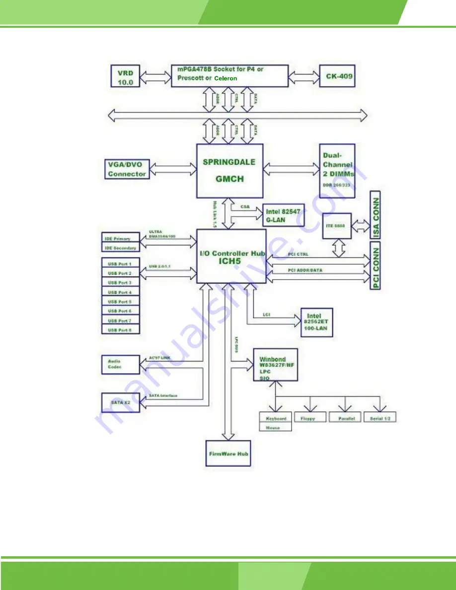 IEI Technology ROCKY-4786EVG User Manual Download Page 23